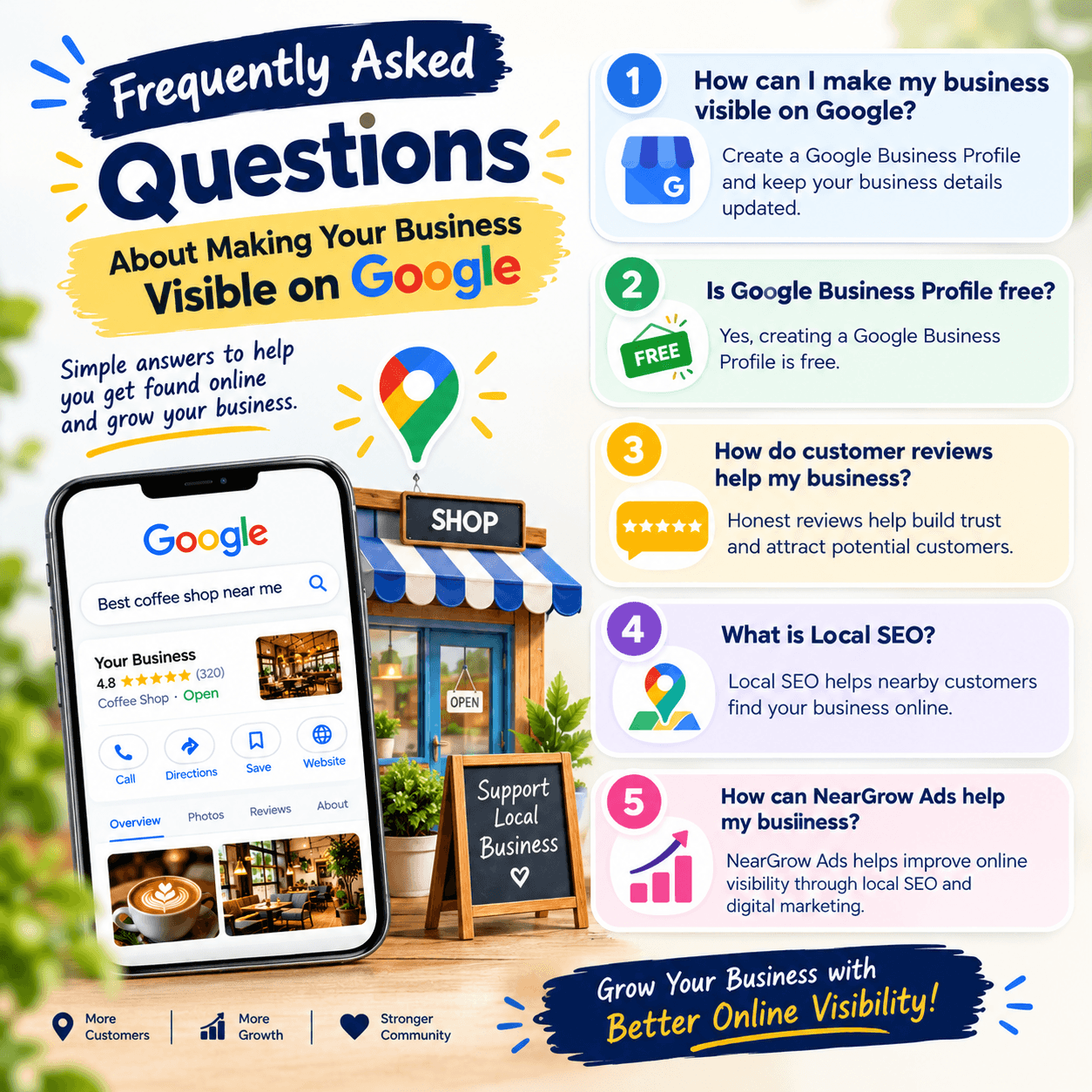 Google Business Profile Optimization for Local Growth